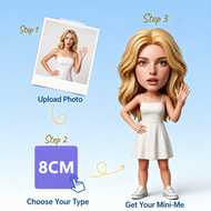 Custom Figurine: Realistic Style