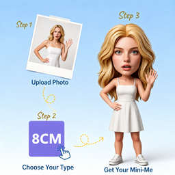 Custom Figurine: Realistic Style